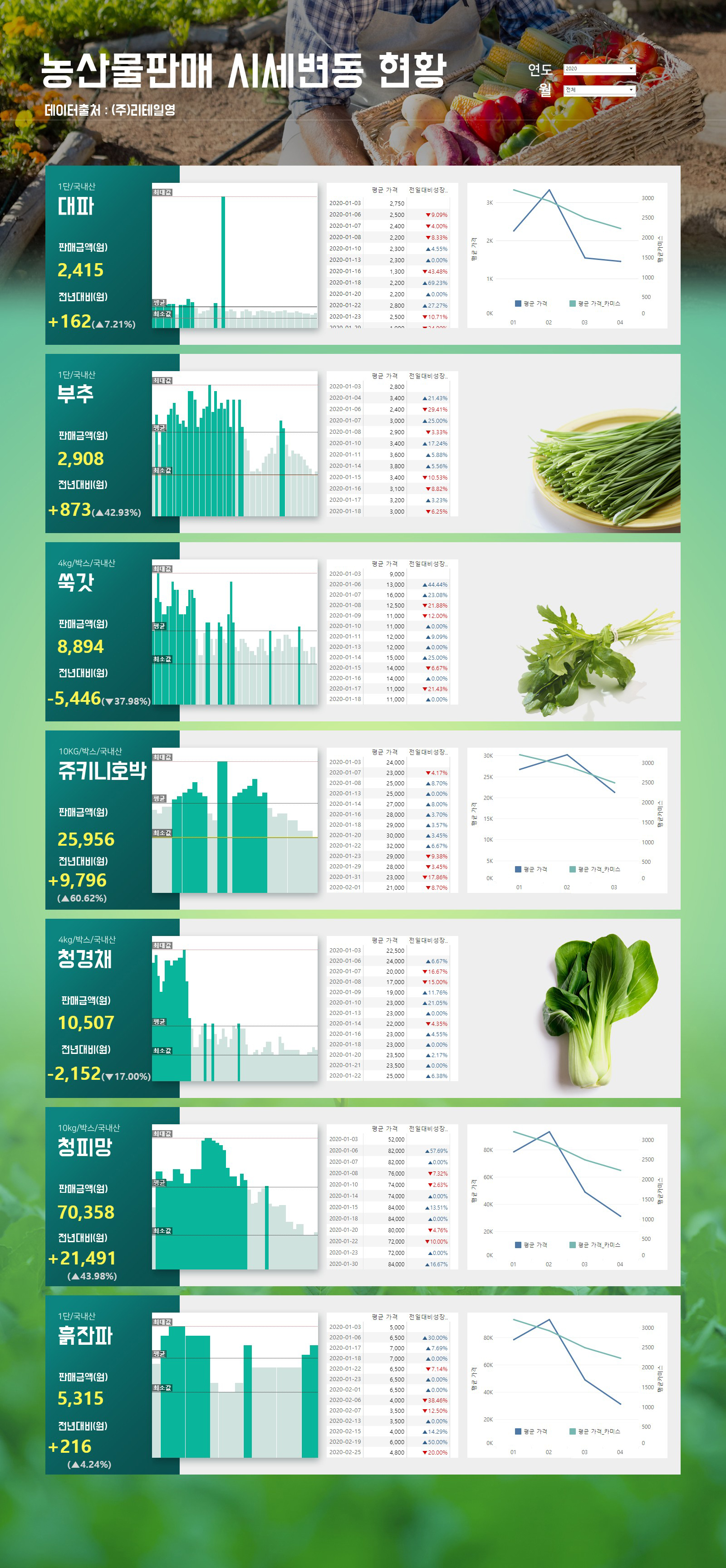 푸드팡